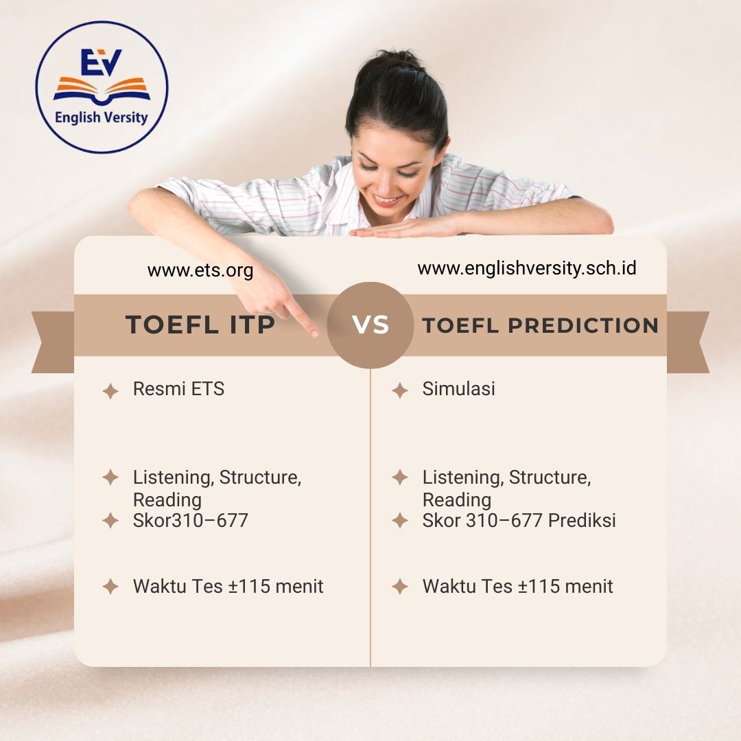 Perbedaan TOEFL ITP vs TOEFL Prediction